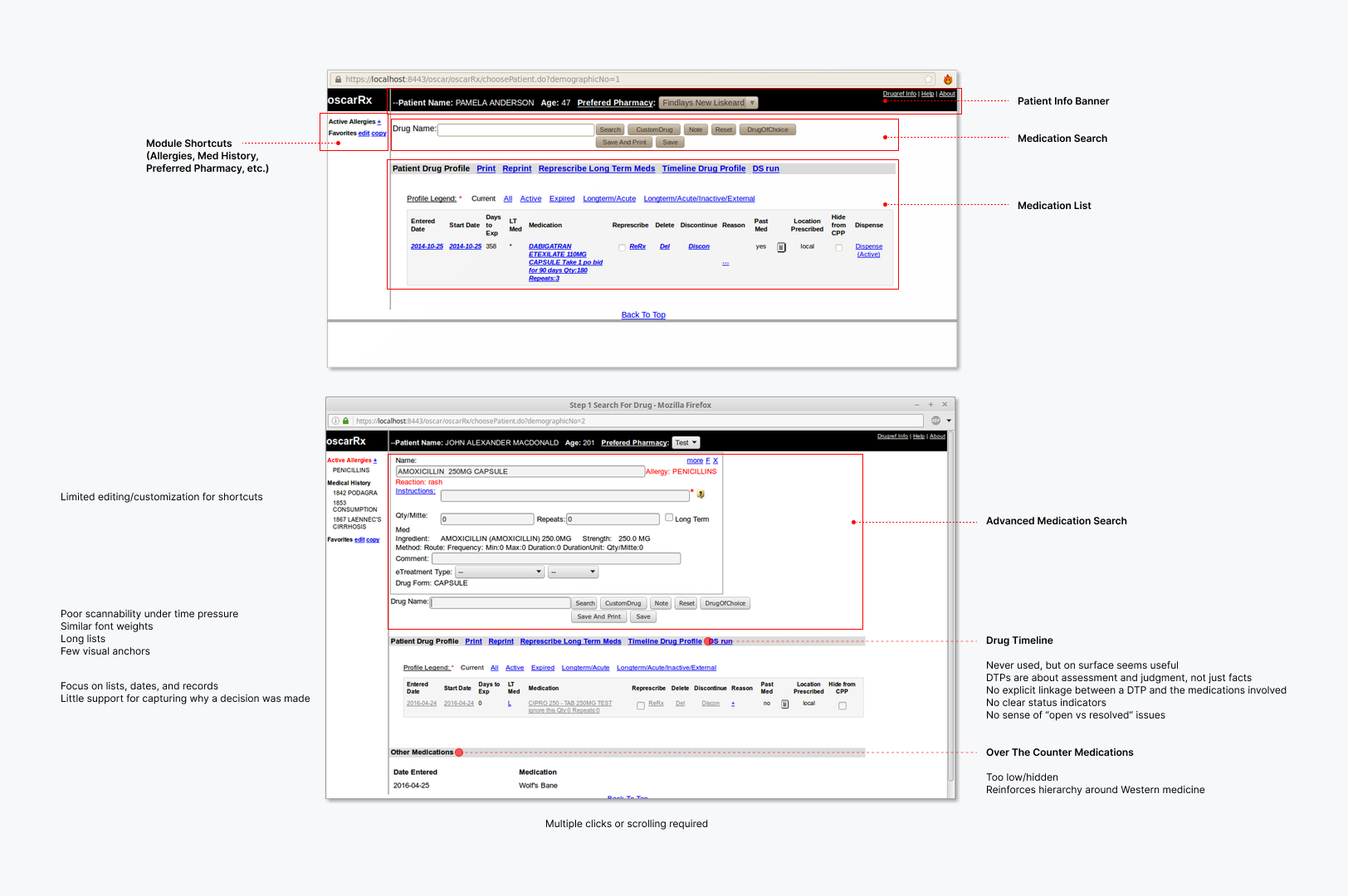 Screenshots of DTP dashboard with callouts